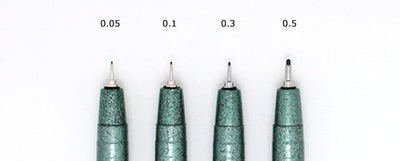 Copic Multiliner Olive Green 0.05mm